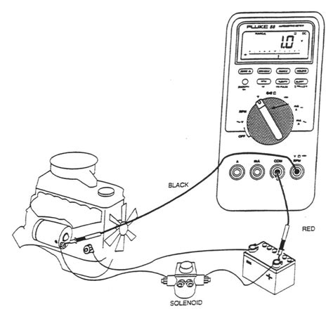 cable drop test|starting voltage drop test explained.